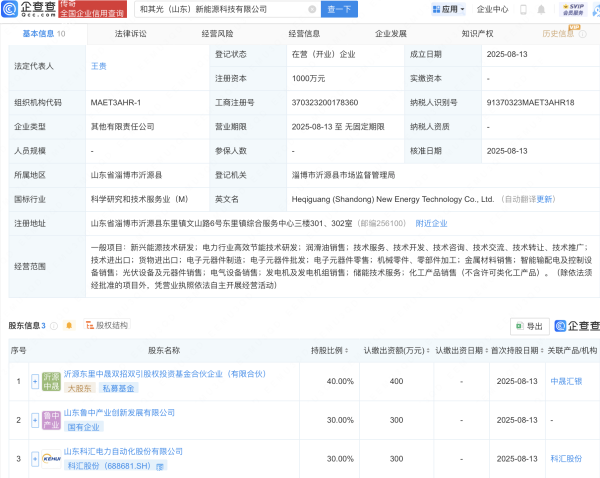 在线配资网 科汇股份等在山东成立新能源科技公司