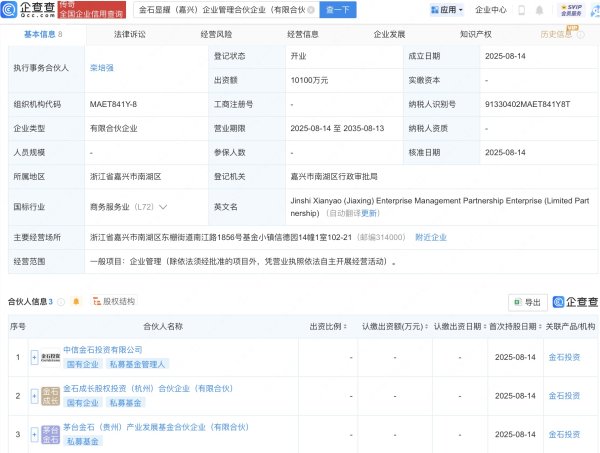 配资合作网 茅台金石基金等在嘉兴新设企管合伙企业